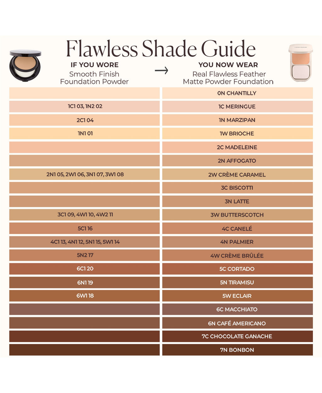Real Flawless Feather Matte Powder Foundation