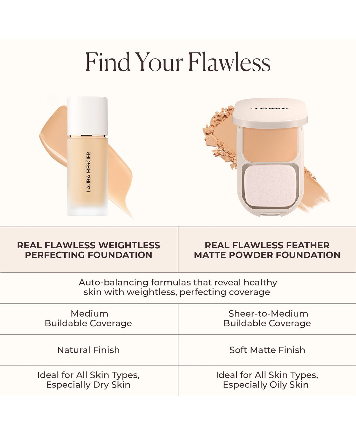 Real Flawless Feather Matte Powder Foundation