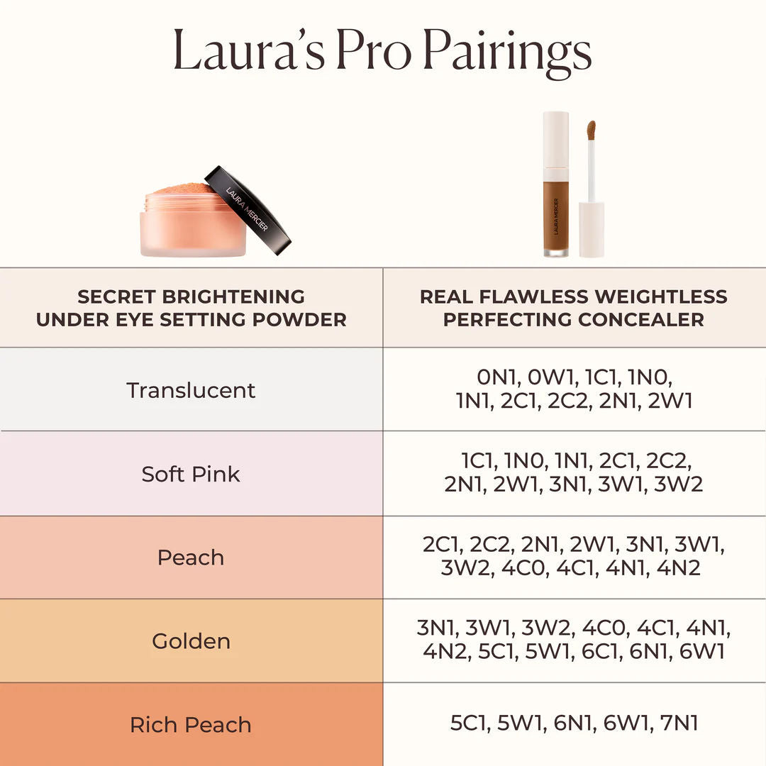 Secret Brightening Color Correcting Under Eye Setting Powder