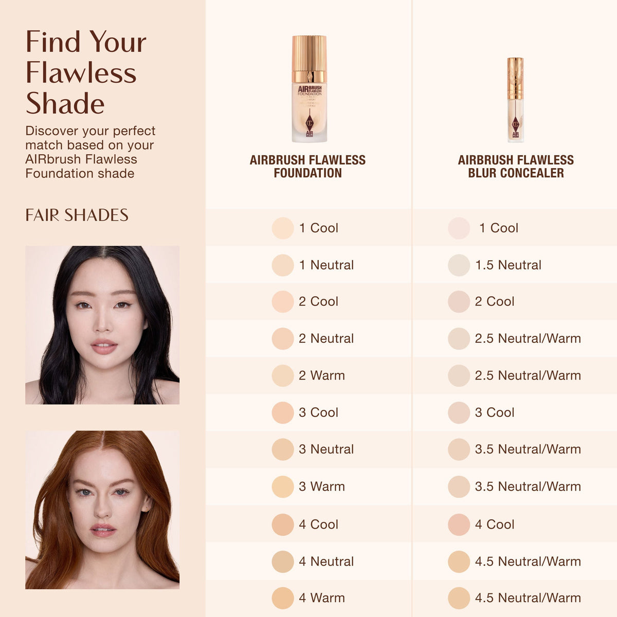 Airbrush Flawless Blur Concealer