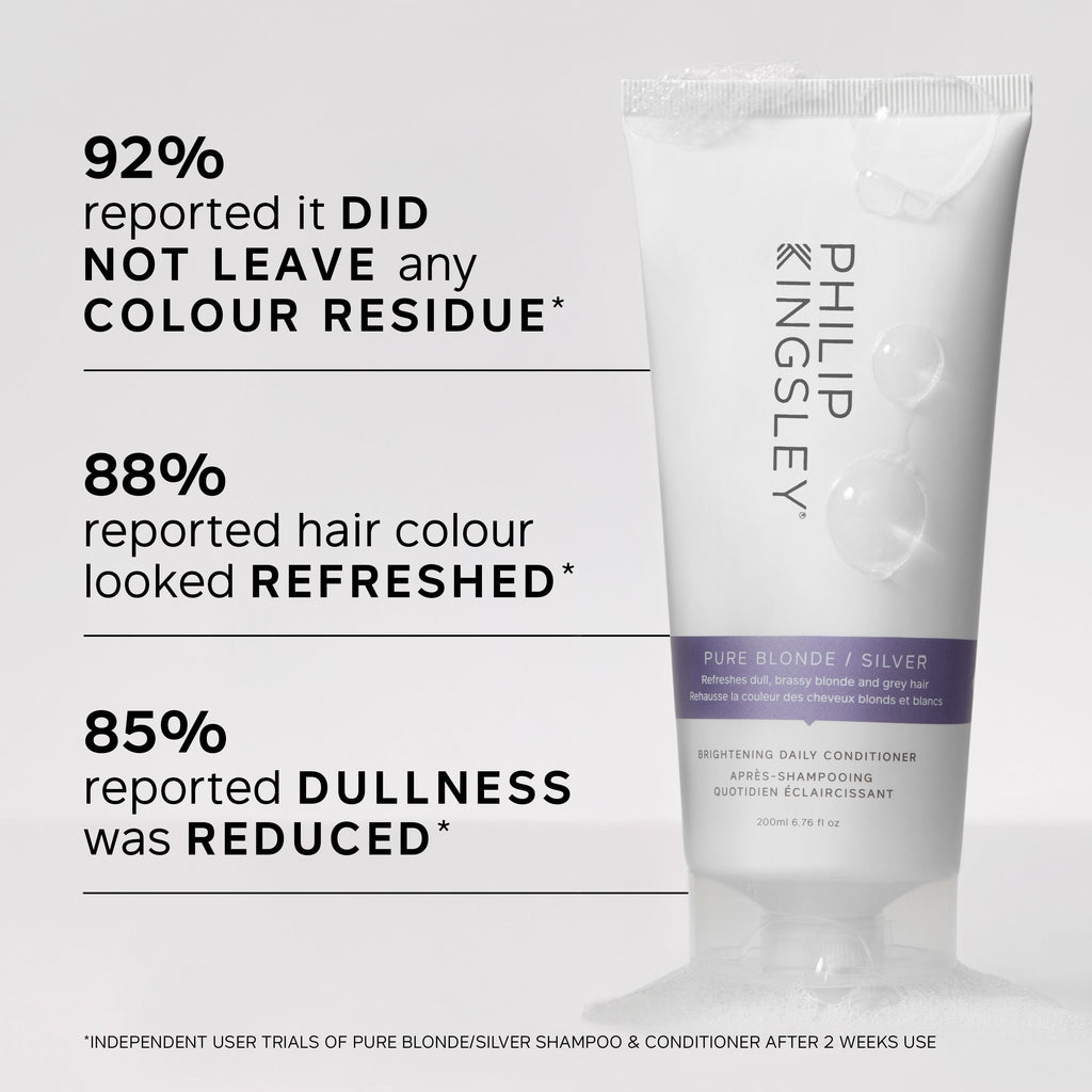 Pure Blonde/Silver Brightening Daily Conditioner