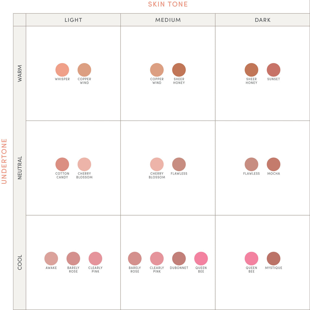 PurePressed Blush