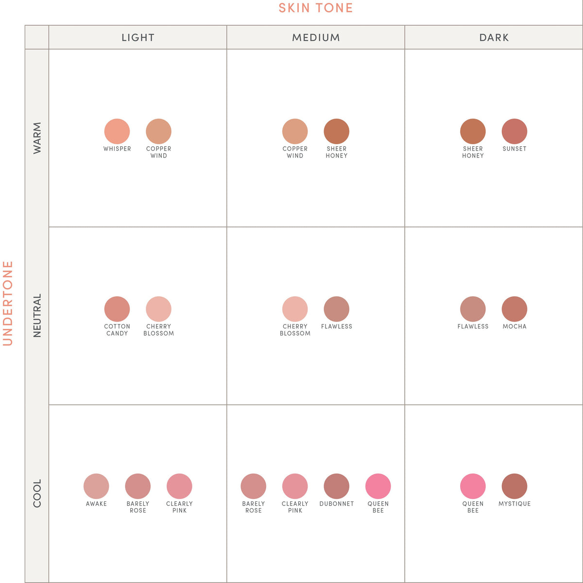 PurePressed Blush