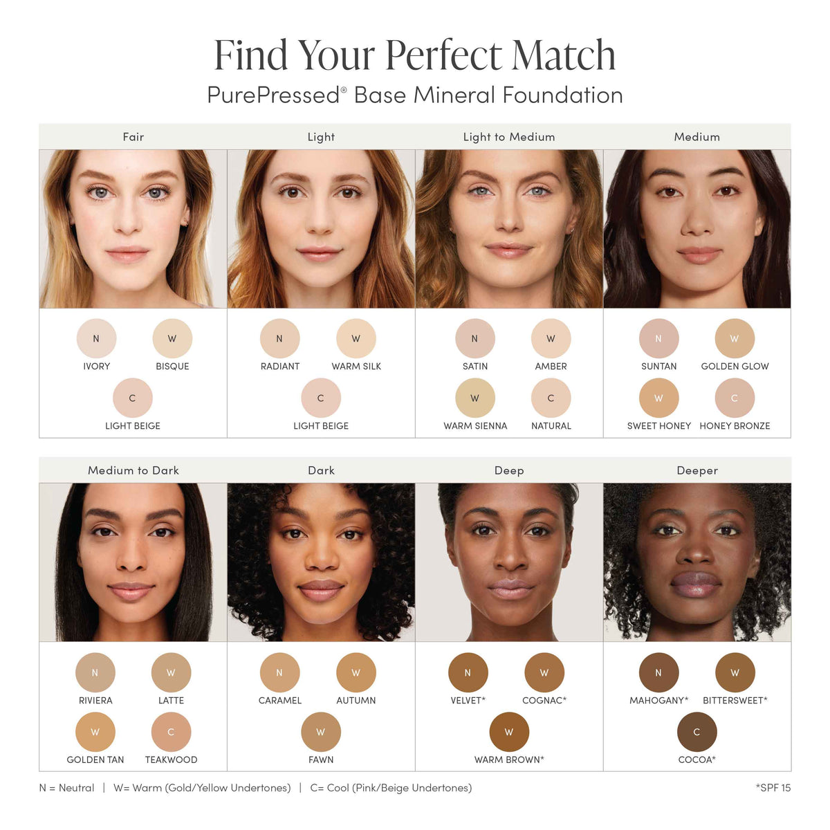 PurePressed Base Mineral Foundation Refill SPF 20/15