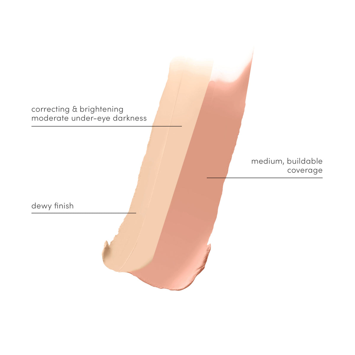 Circle/Delete Concealer