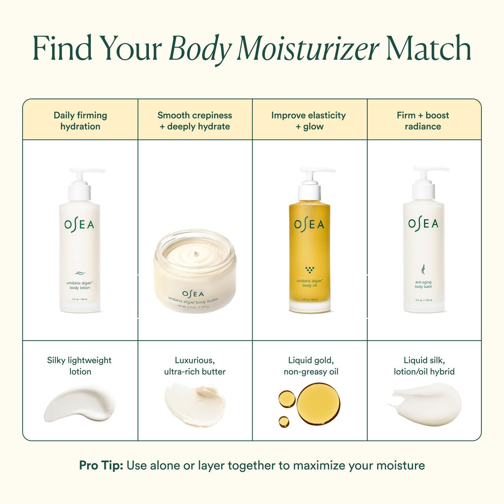 Anti-Aging Body Balm