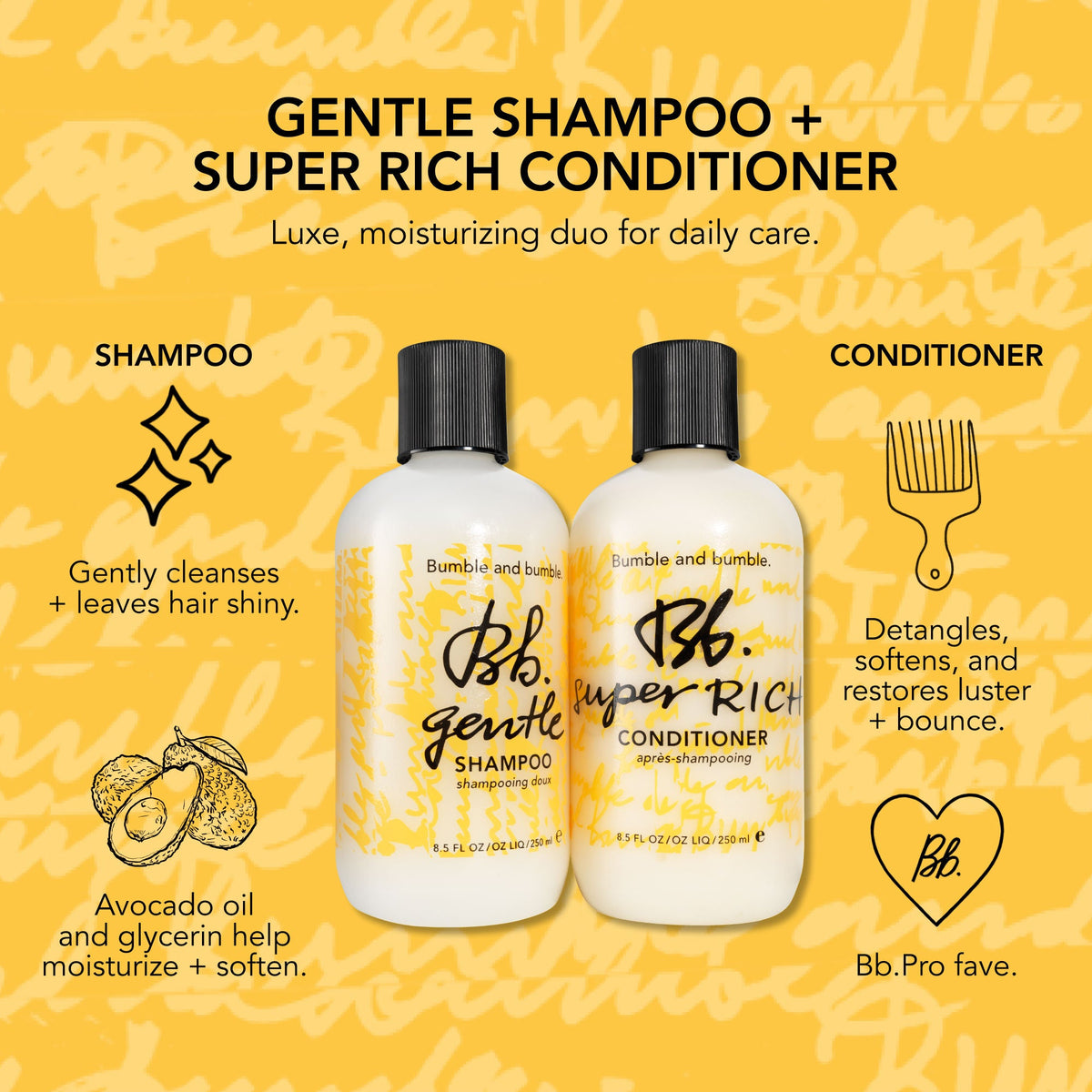 Gentle Shampoo