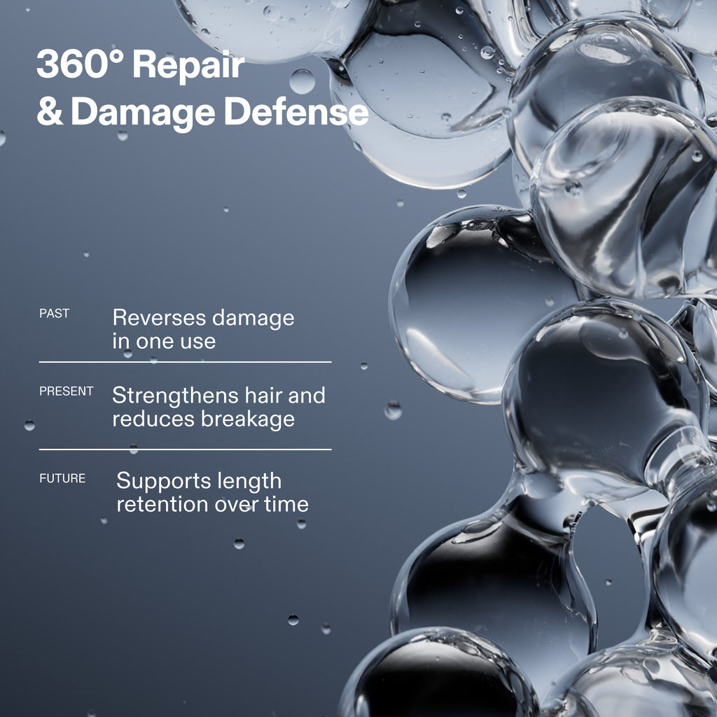 N°.3 Plus Complete Repair Treatment