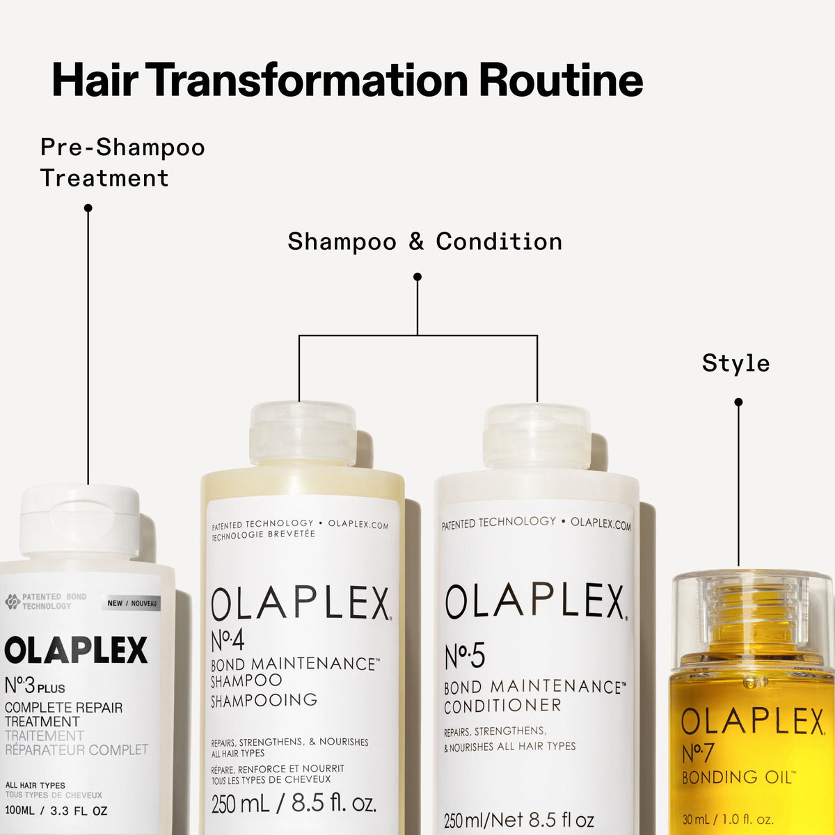 N°.3 Plus Complete Repair Treatment