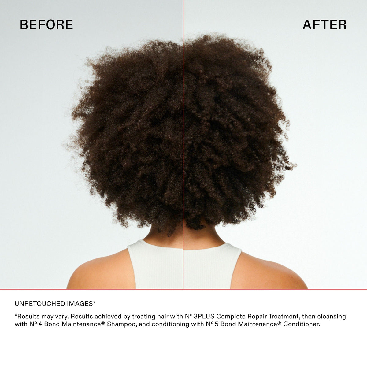 N°.3 Plus Complete Repair Treatment