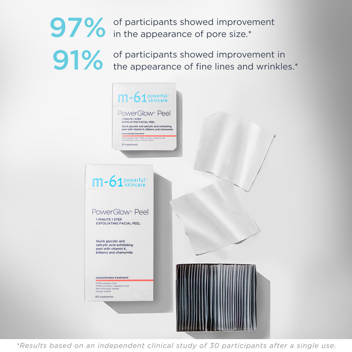 PowerGlow Peel
