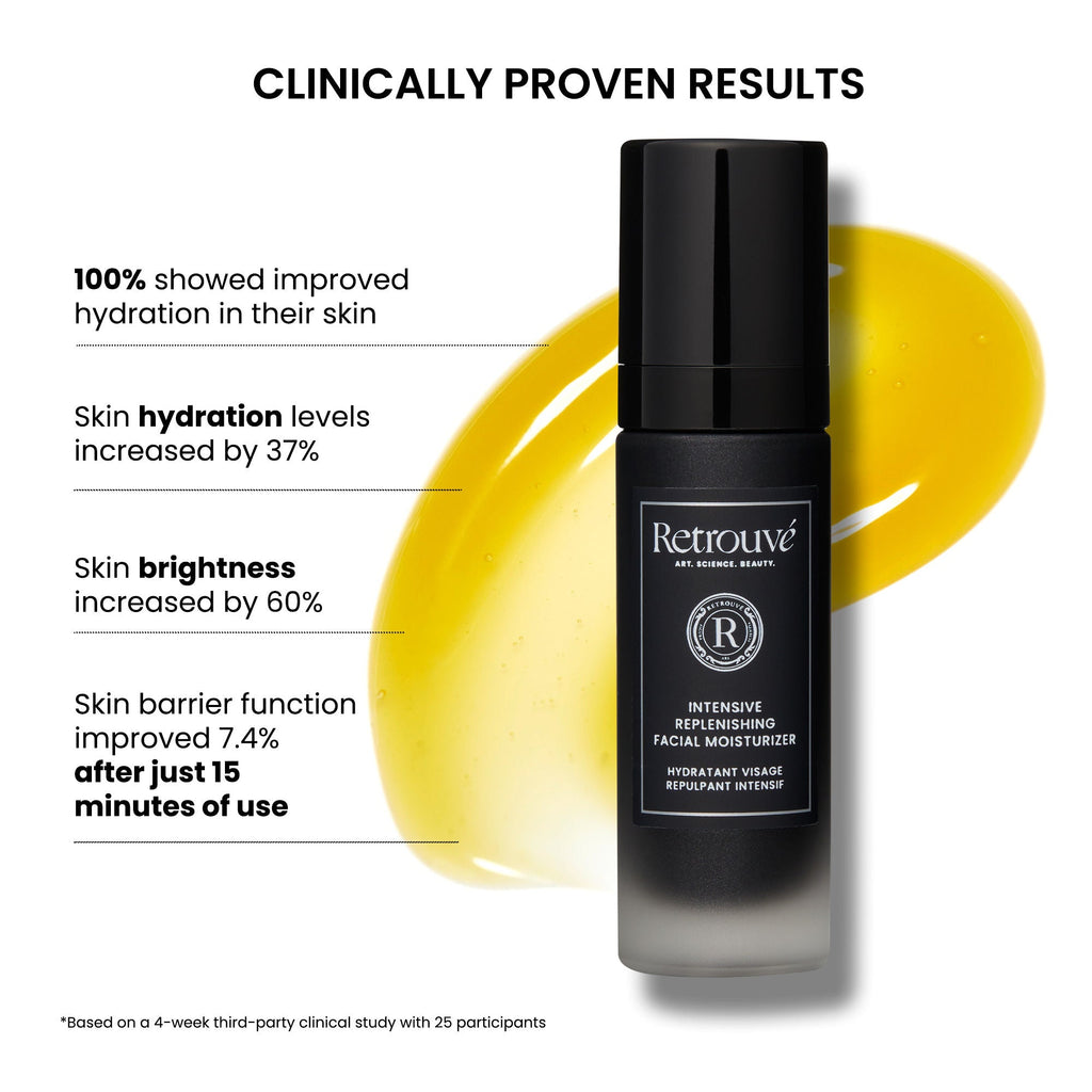 Intensive Replenishing Facial Moisturizer