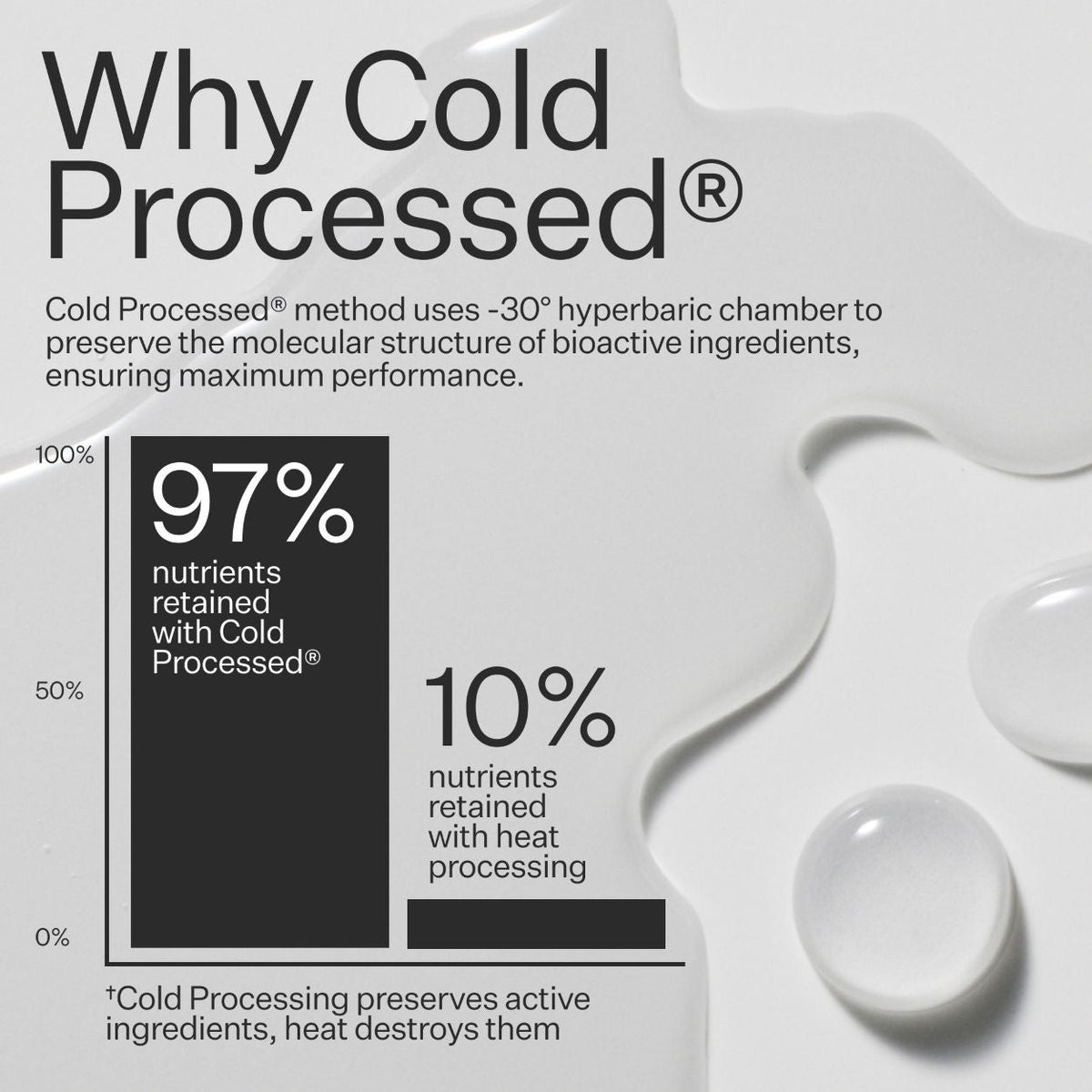 Cold Processed Hair Cleanse Shampoo