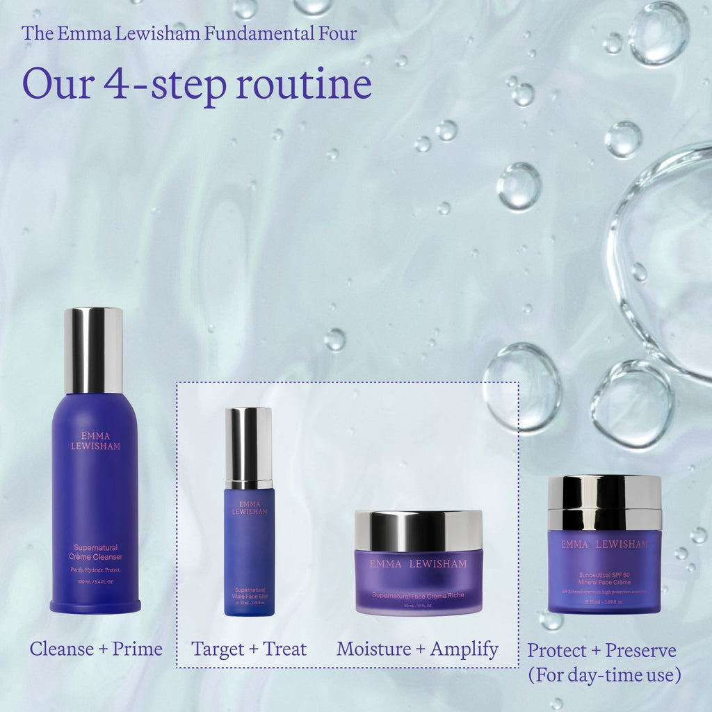 Lift & Firm Duo