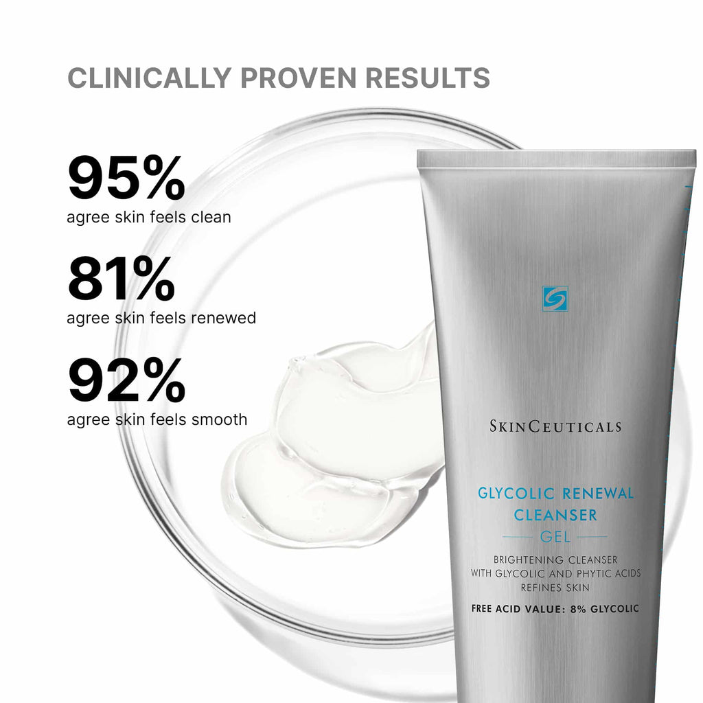 Peel Maintenance Duo: Extend Your Glow