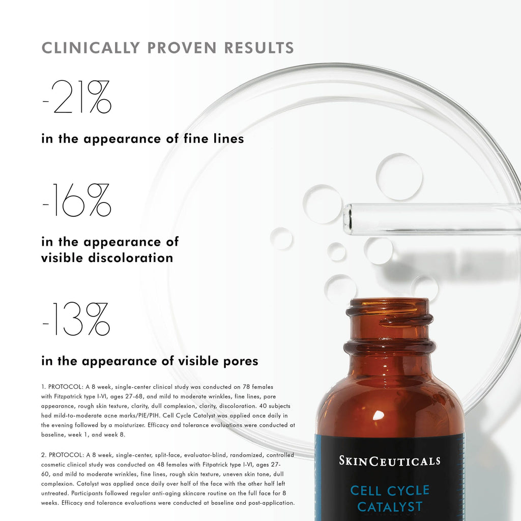 Peel Maintenance Duo: Extend Your Glow
