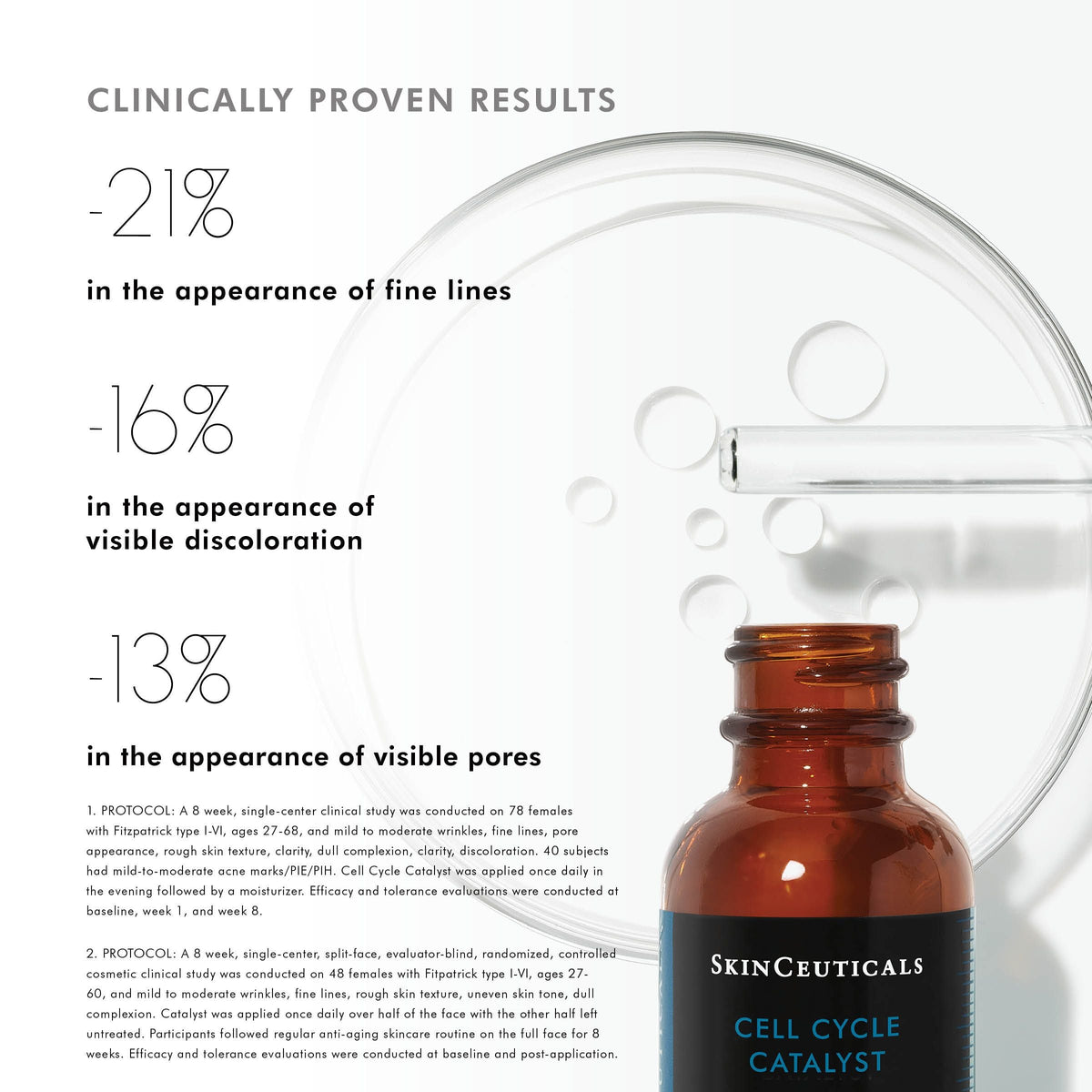 Peel Maintenance Duo: Extend Your Glow