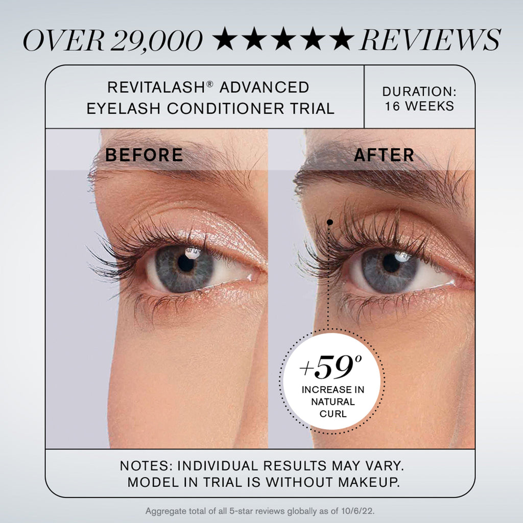 Revitalash Advanced Eyelash Conditioner Sensitive