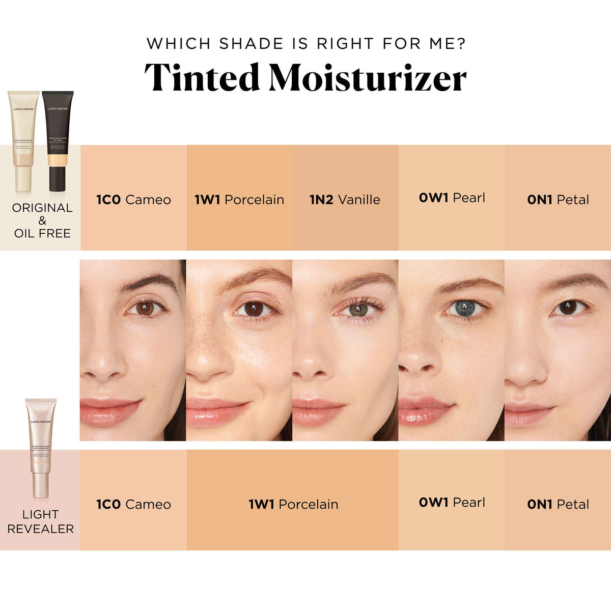 Tinted Moisturizer Natural Skin Perfector SPF 30