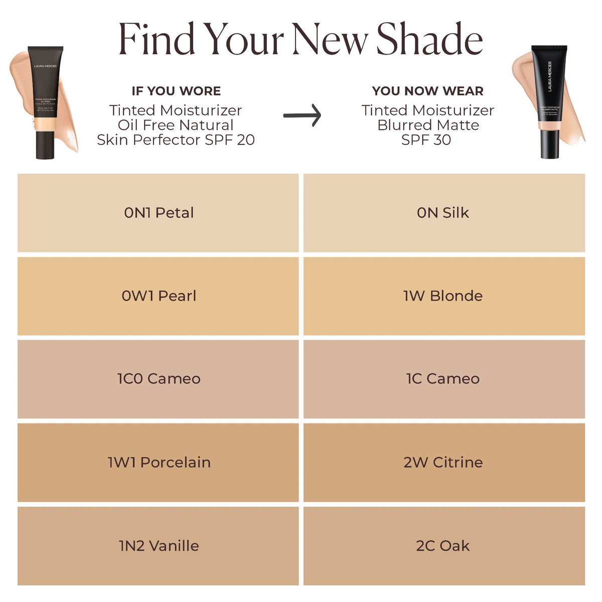 Tinted Moisturizer Blurred Matte Oil Free Broad Spectrum SPF 30