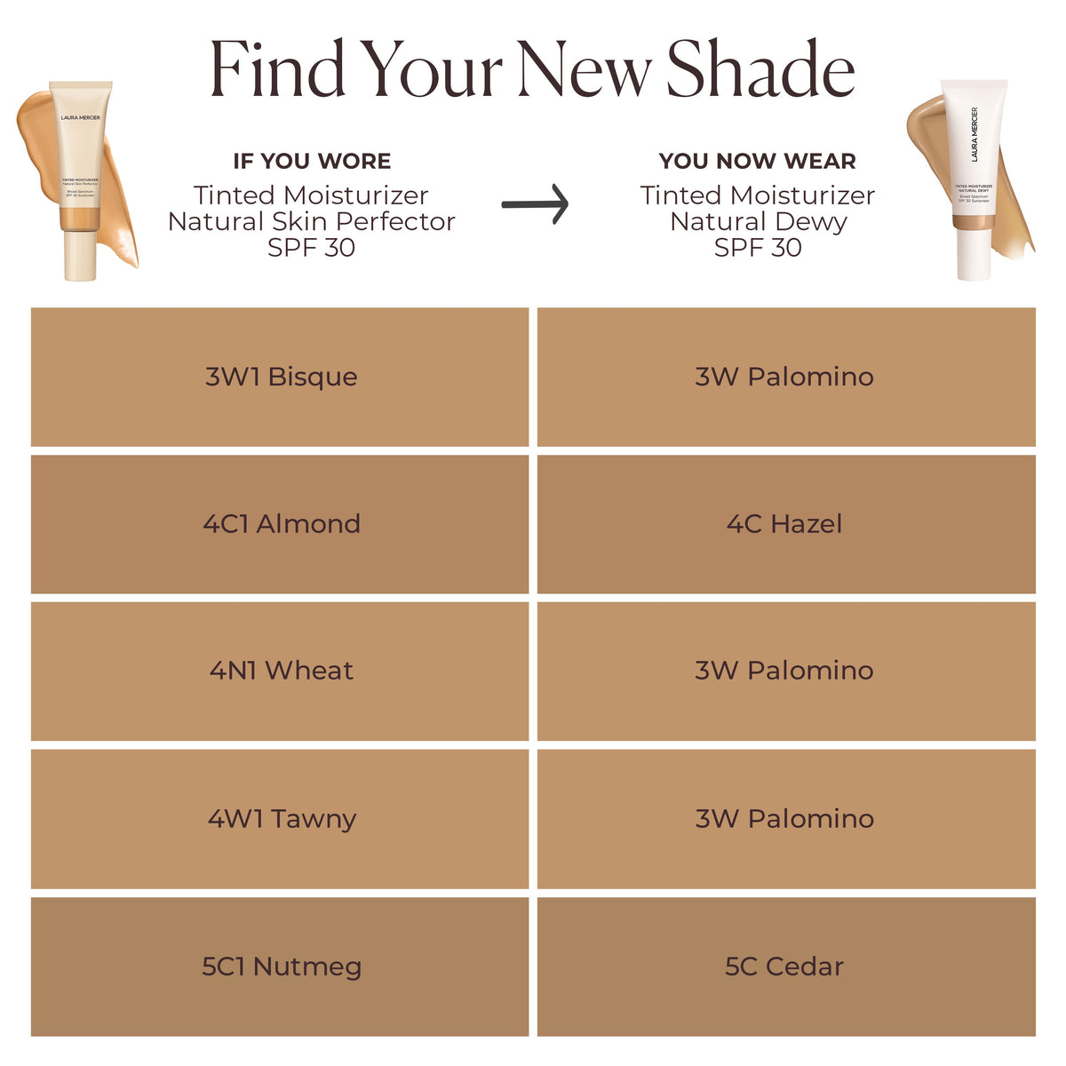 Long-Wear Tinted Moisturizer Natural Dewy SPF 30 with Hyaluronic Acid