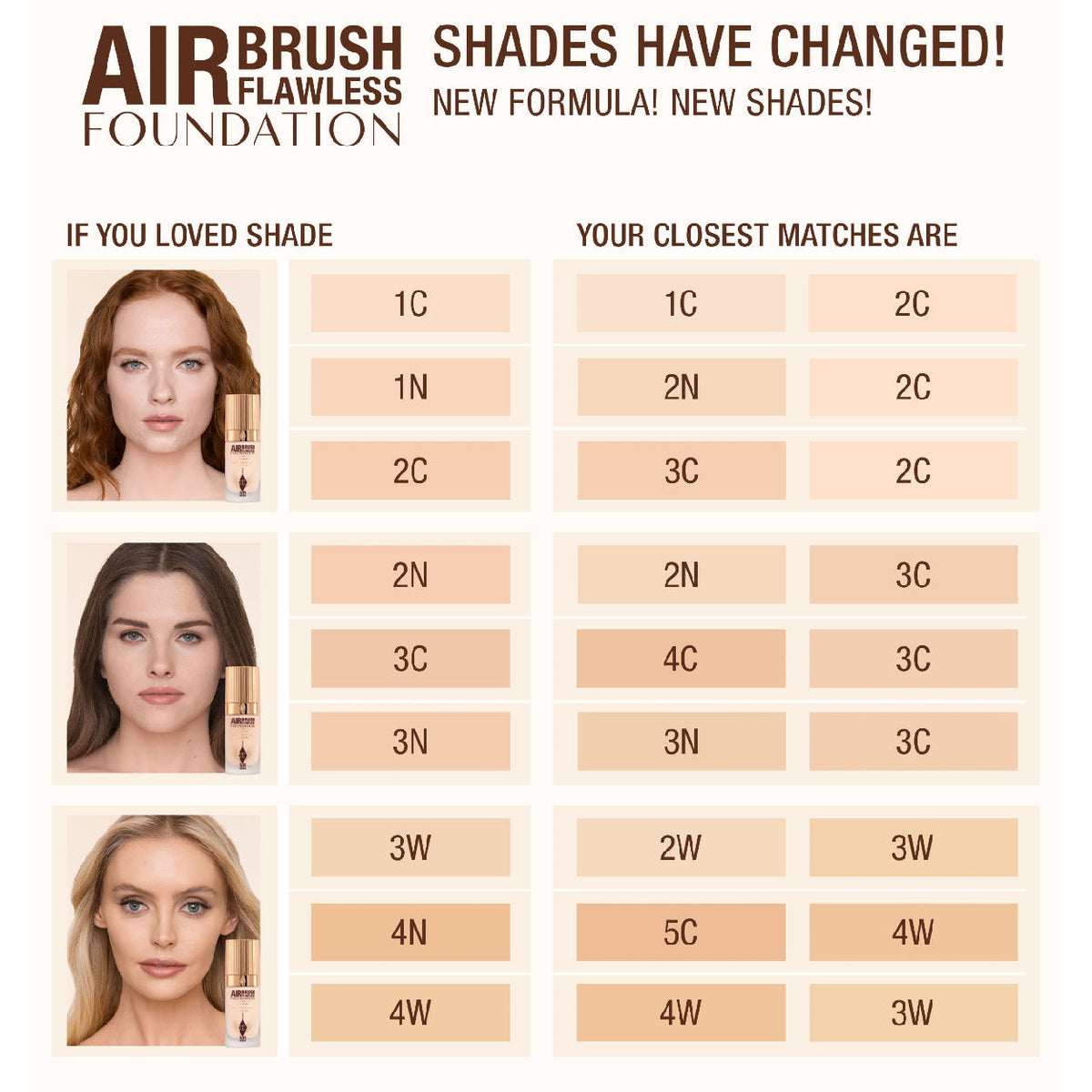 Airbrush Flawless Foundation