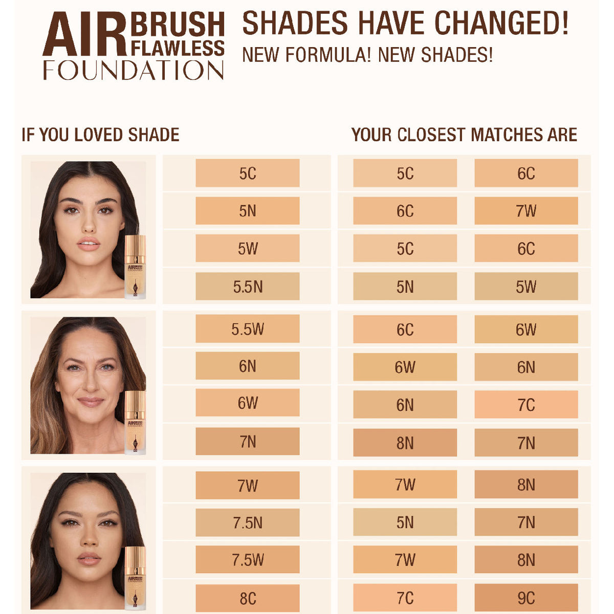 Airbrush Flawless Foundation