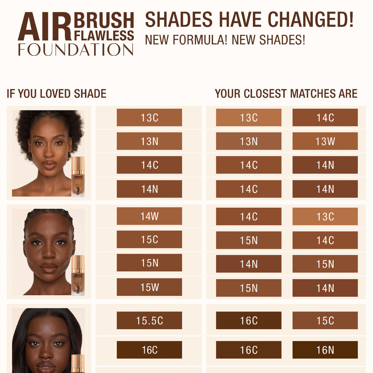 Airbrush Flawless Foundation
