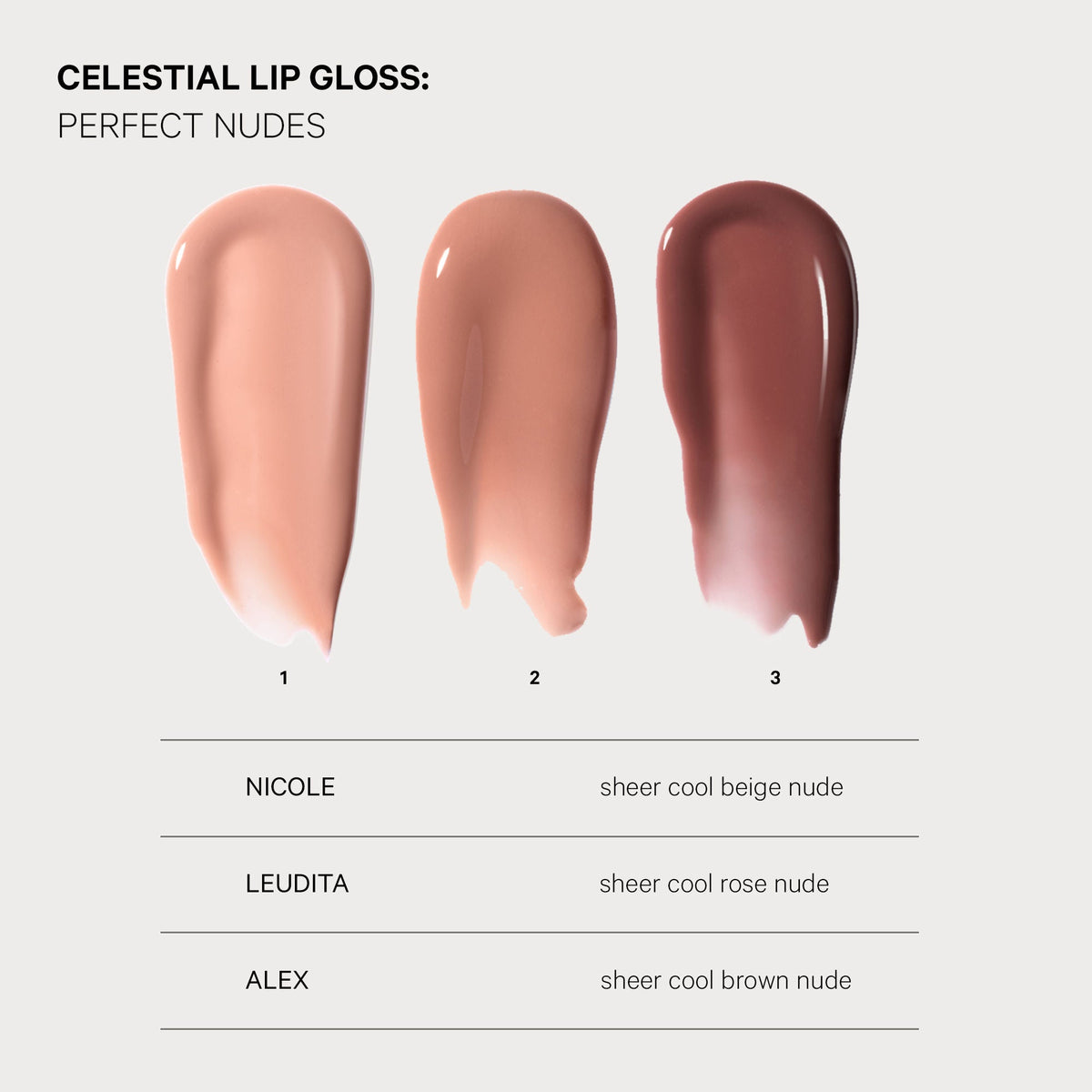 Celestial Lipgloss