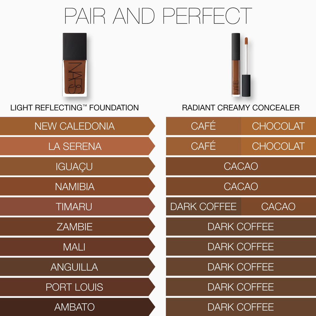 Light Reflecting Foundation