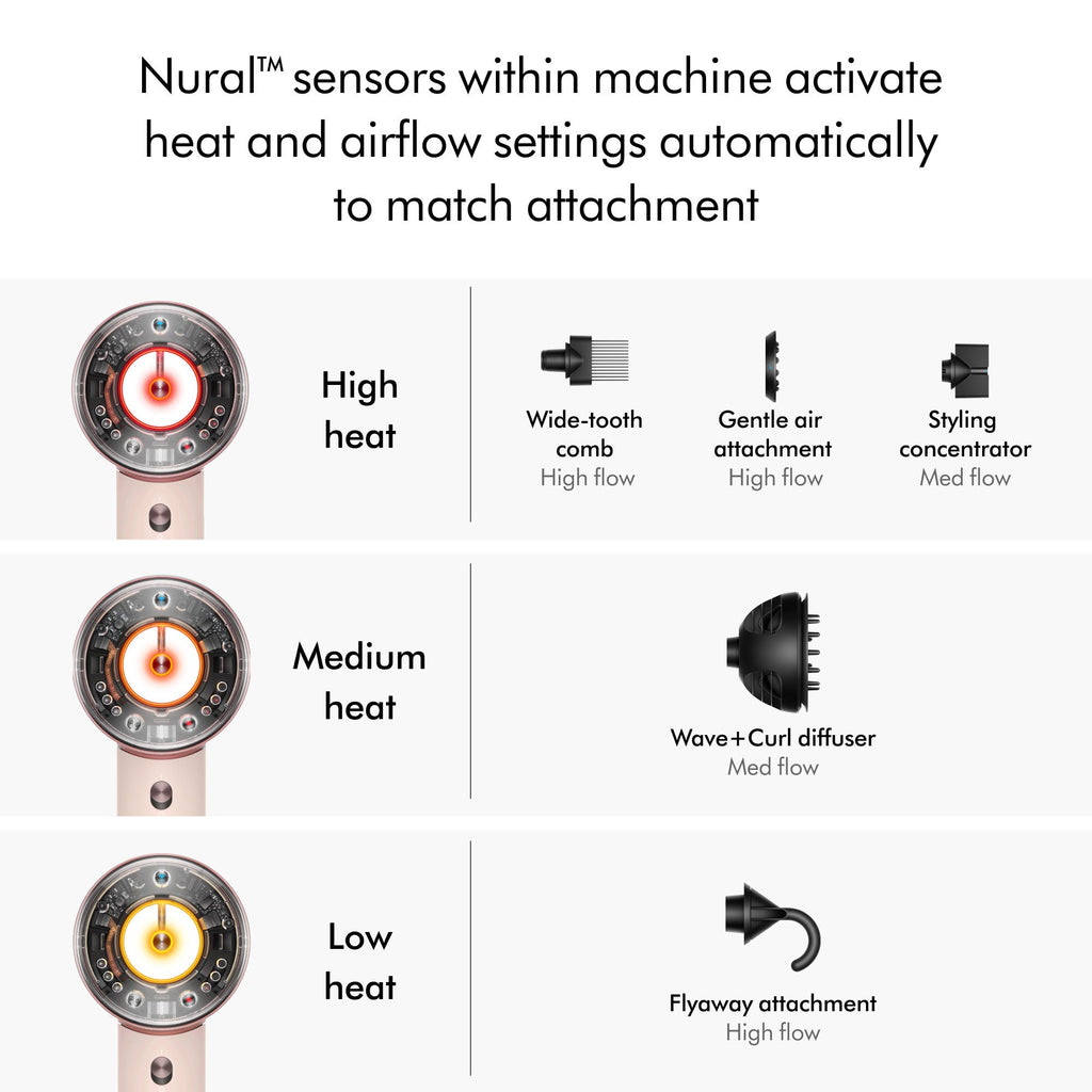 Supersonic Nural Hair Dryer