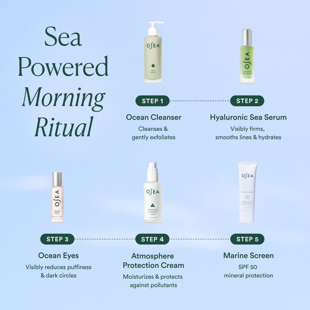 Marine Screen SPF 50 Mineral Sunscreen