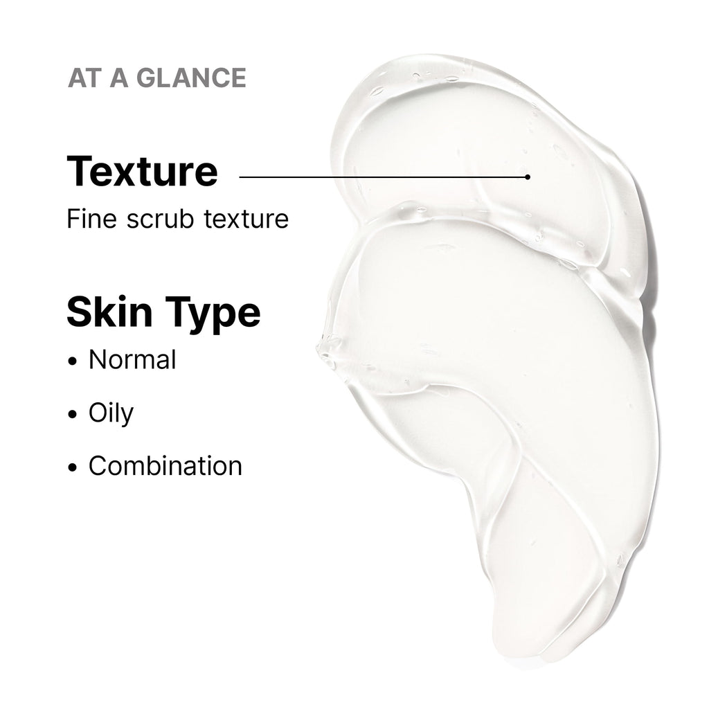 Glycolic Renewal Cleanser