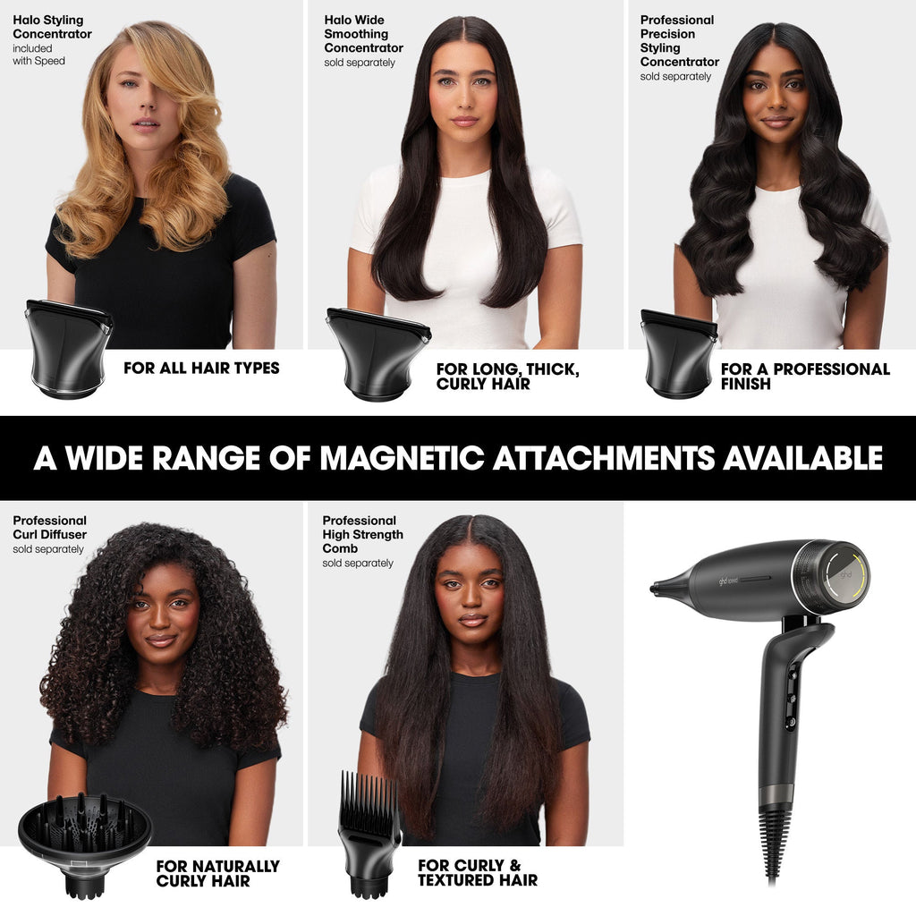 Speed Ultra Fast Hair Dryer