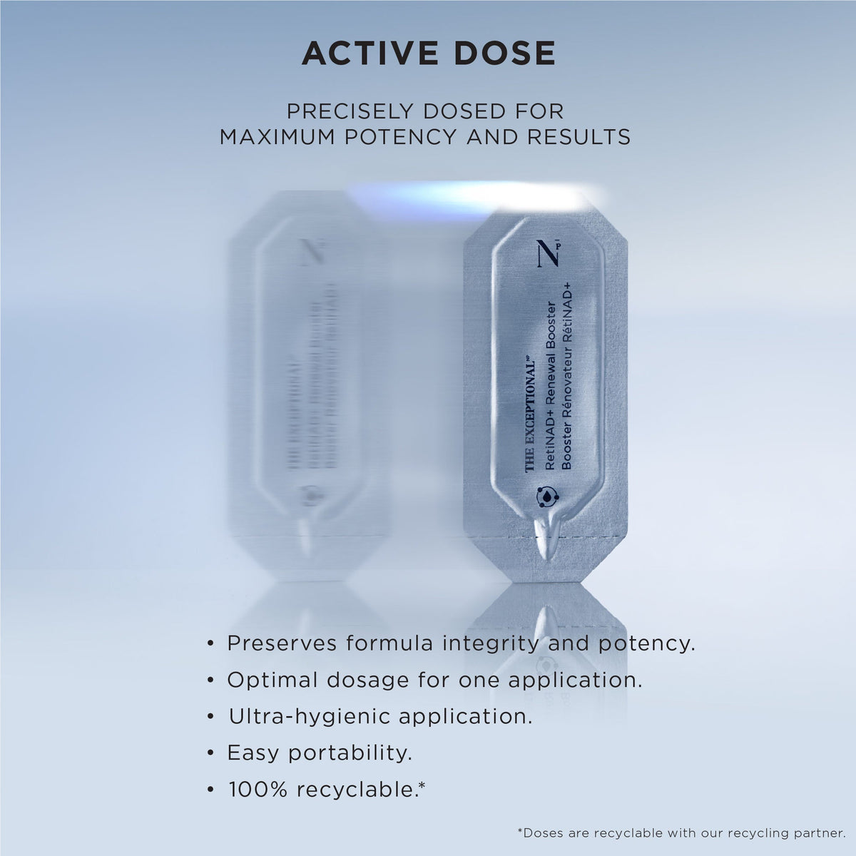 The Exceptional RetiNAD+ Renewal Booster