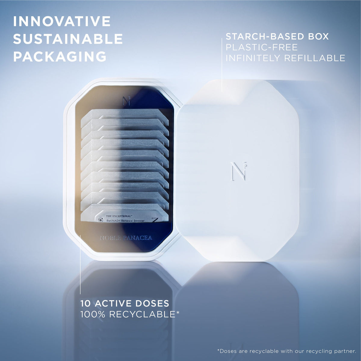 The Exceptional RetiNAD+ Renewal Booster
