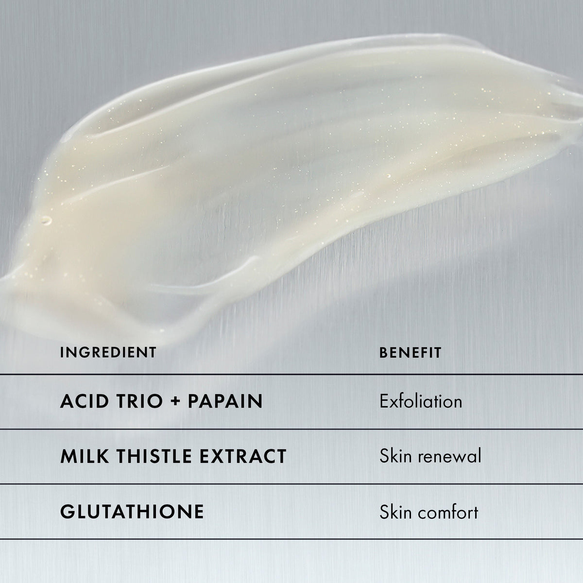Precision Peel
