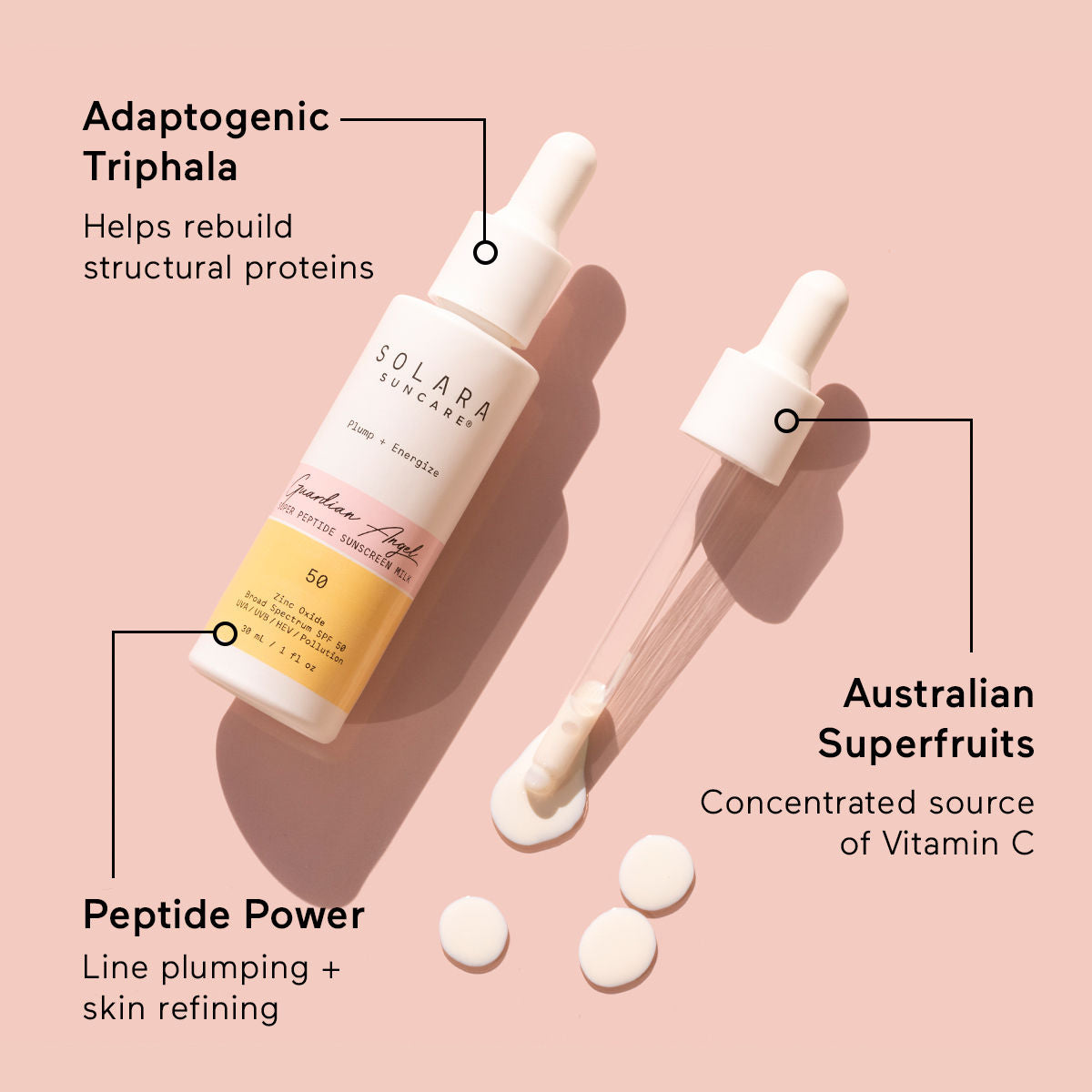 Guardian Angel SPF 50