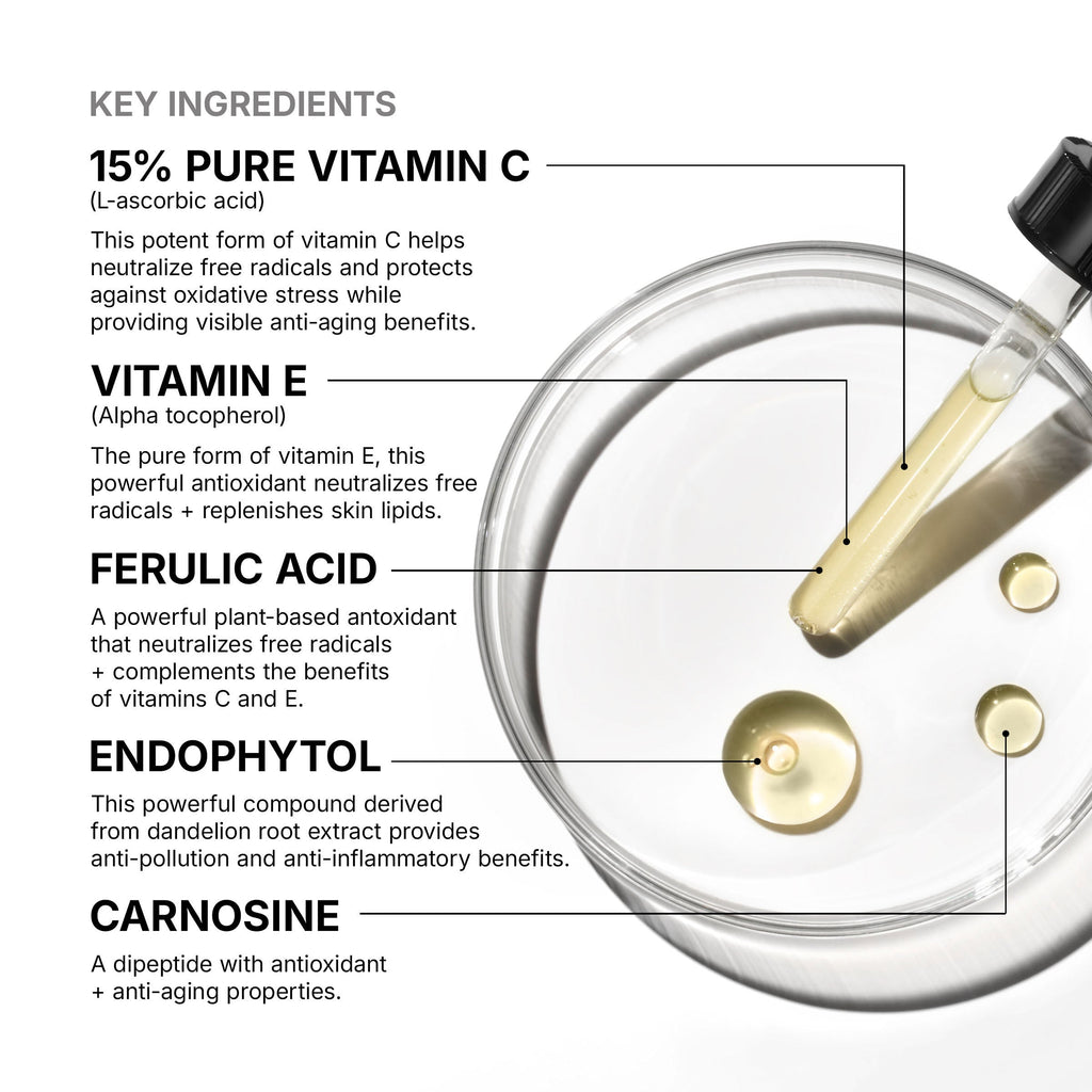 C E Ferulic