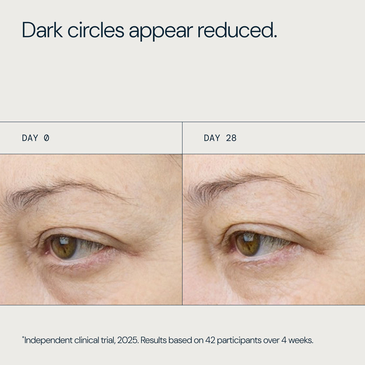 Pro-Collagen Future Restore Eye Serum