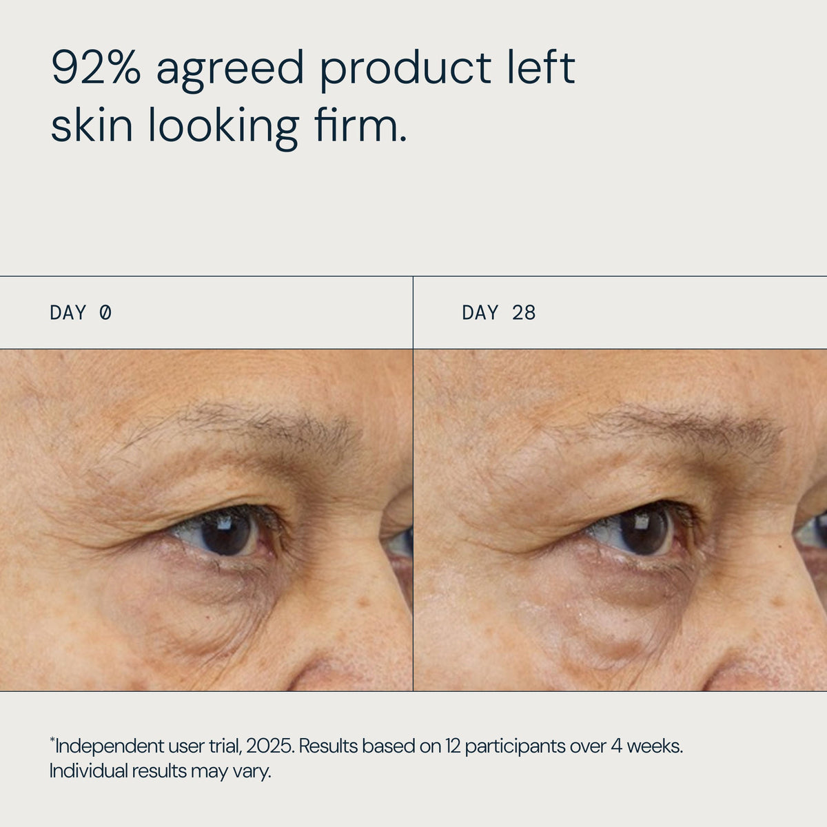 Pro-Collagen Future Restore Eye Serum