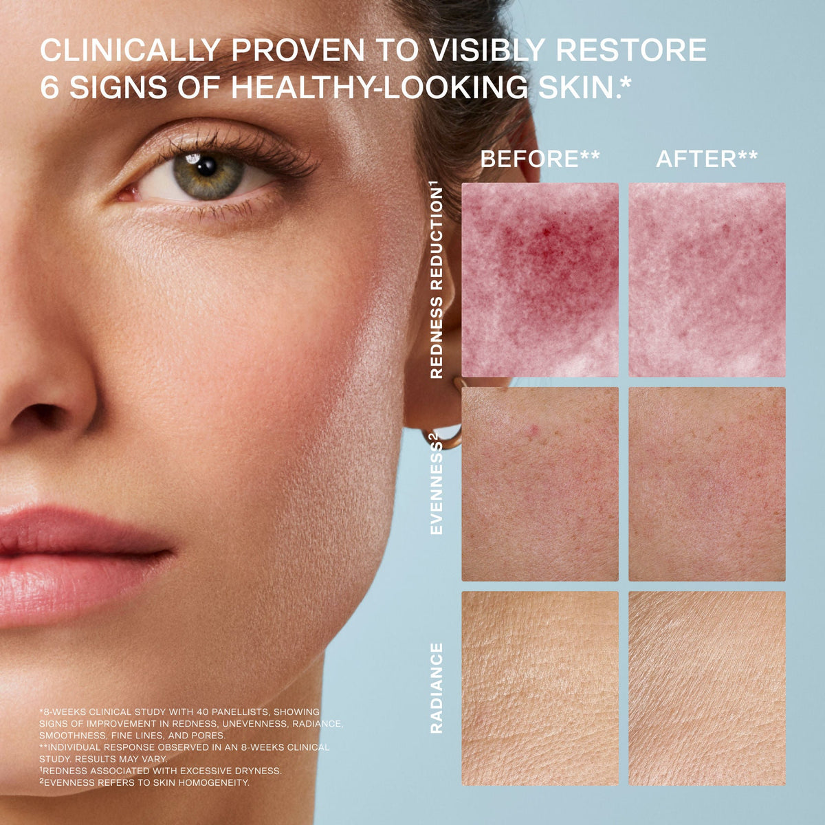 Swiss Pristine Serum