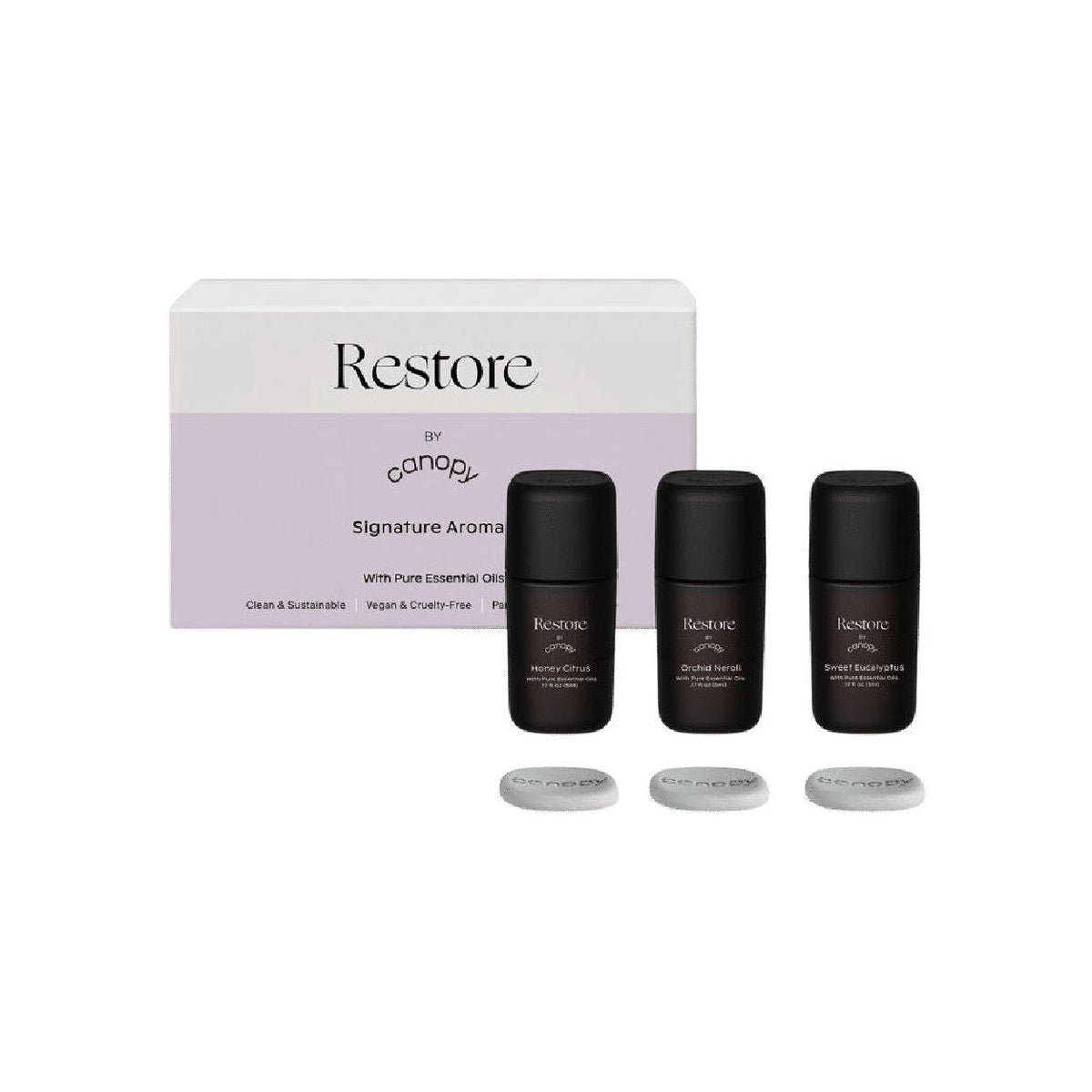 Restore Aroma Kit