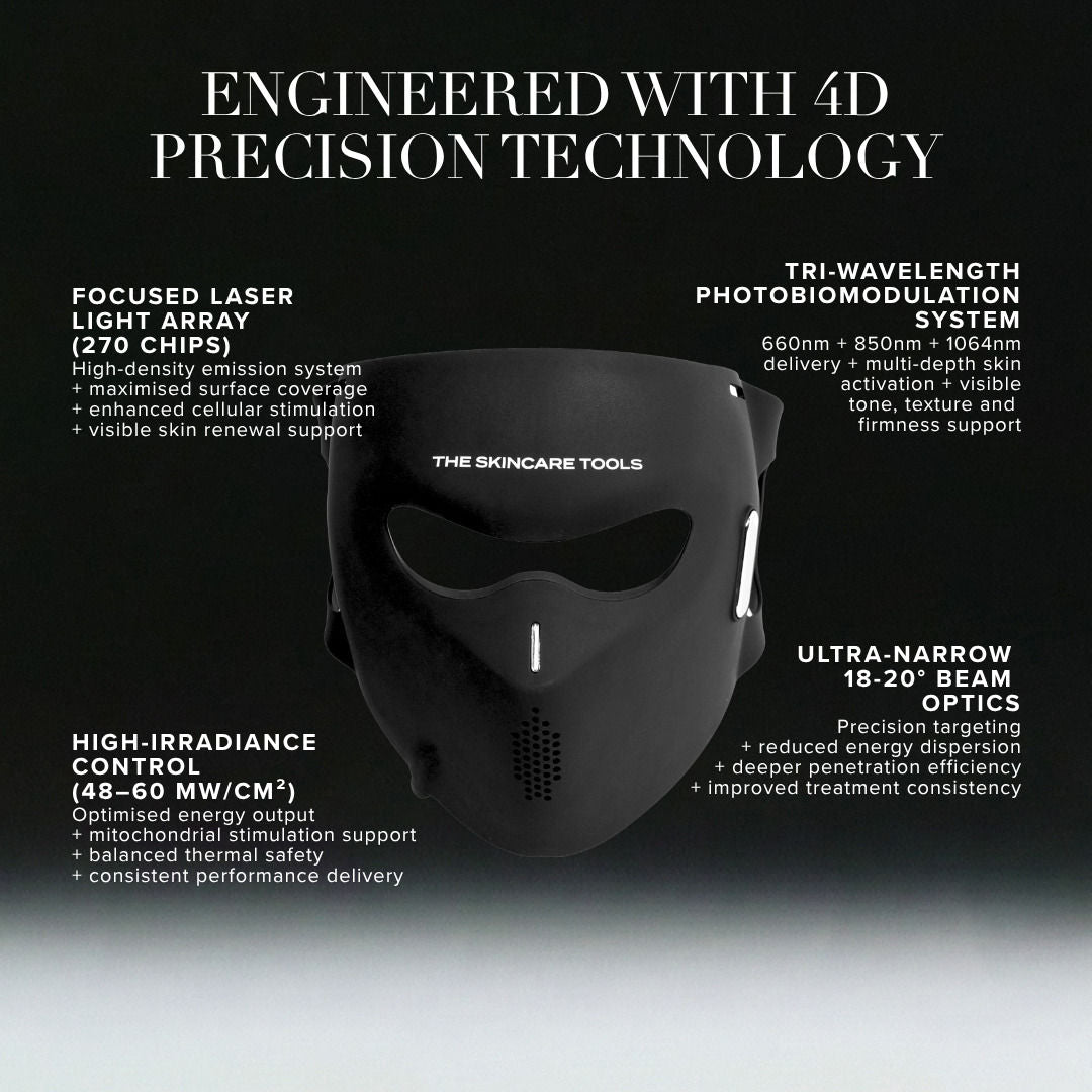 4D Pro Laser Light Therapy Face Mask