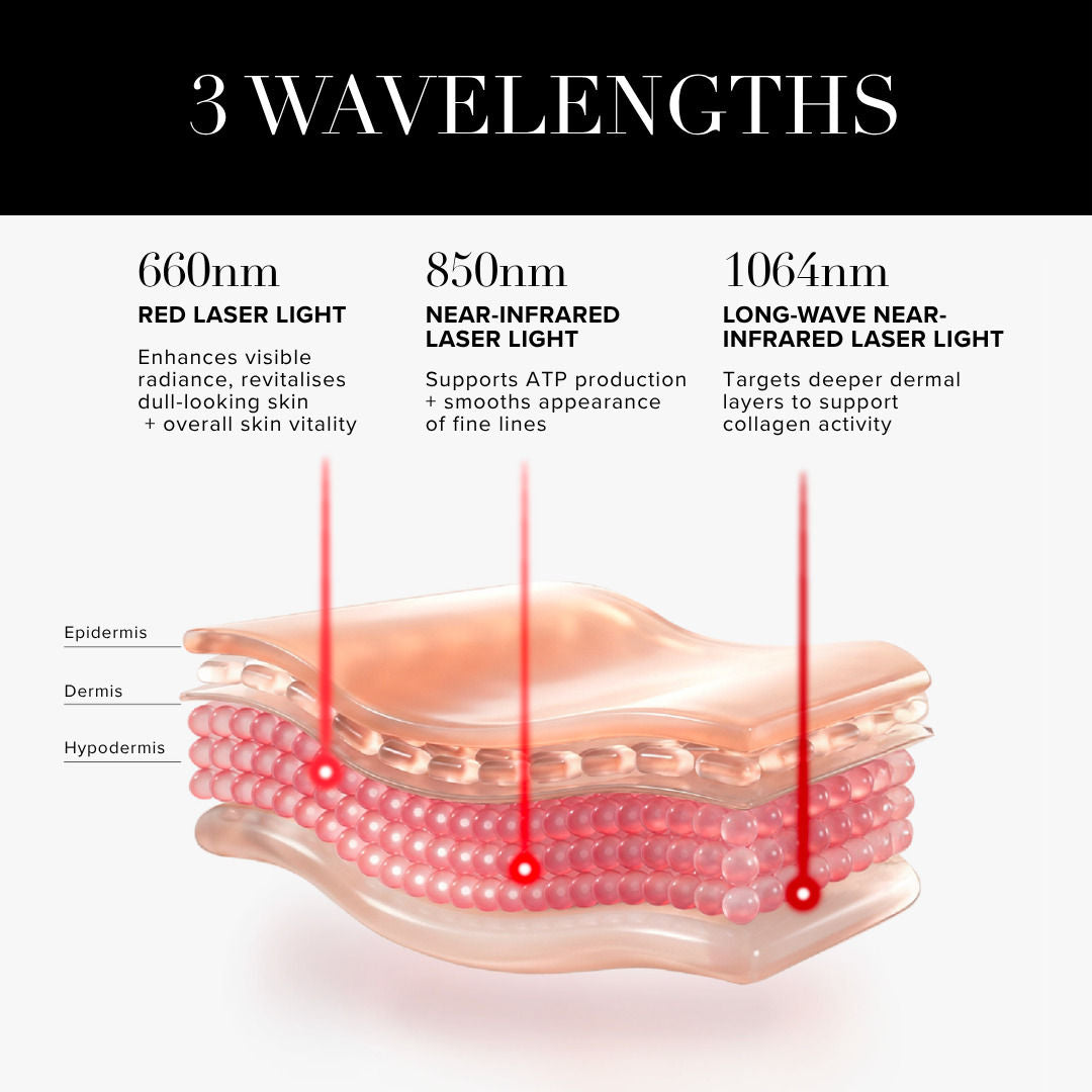 4D Pro Laser Light Therapy Face Mask