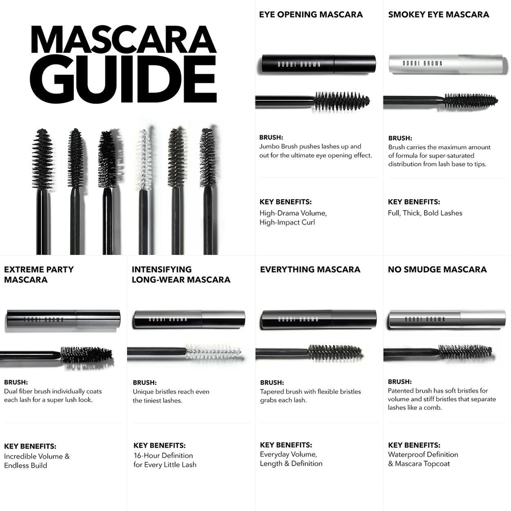 Eye Opening Mascara