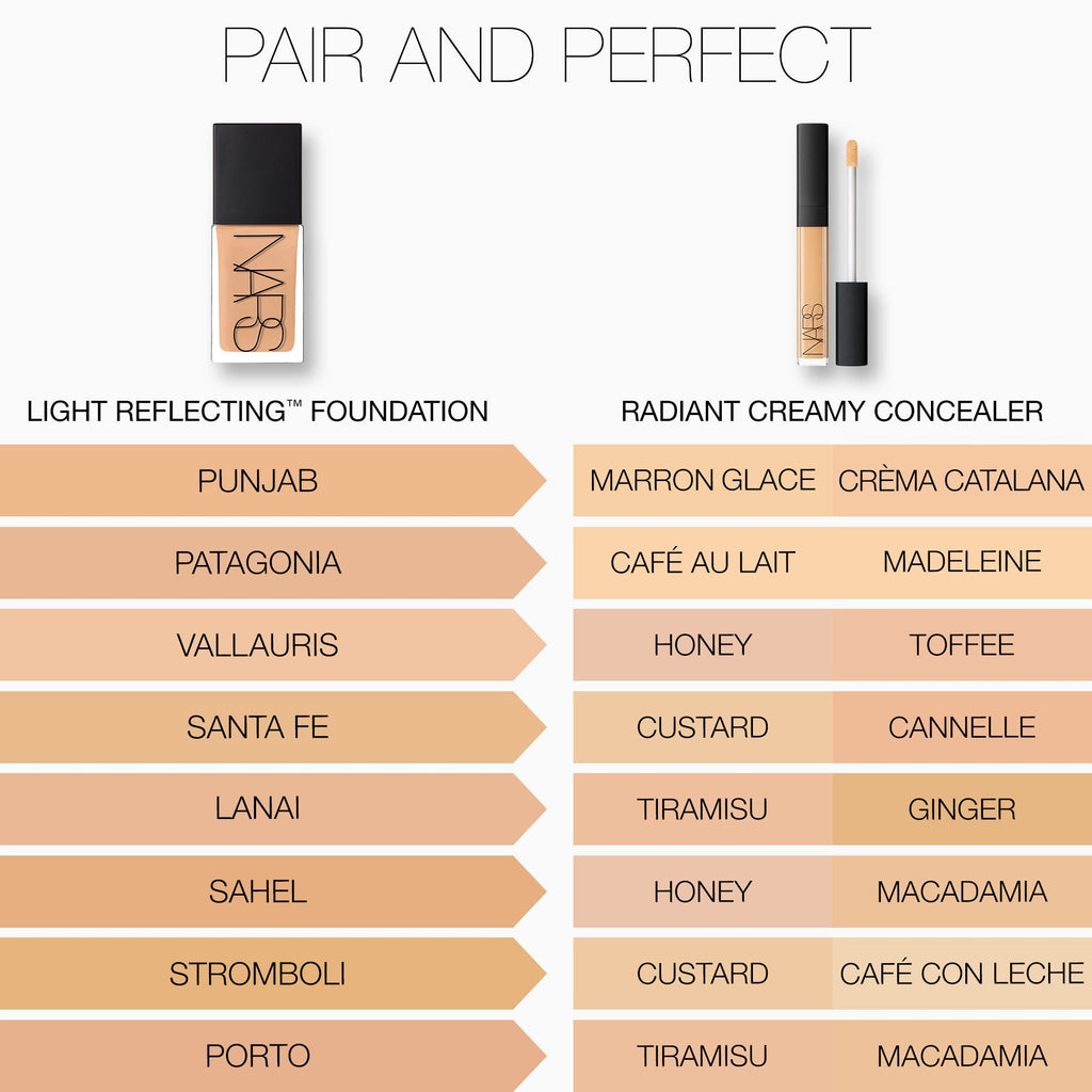 Light Reflecting Foundation